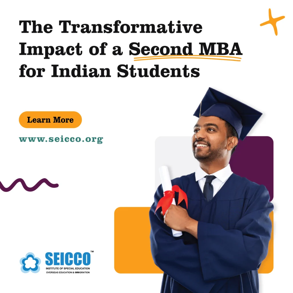 SecondMBA-BlogCover