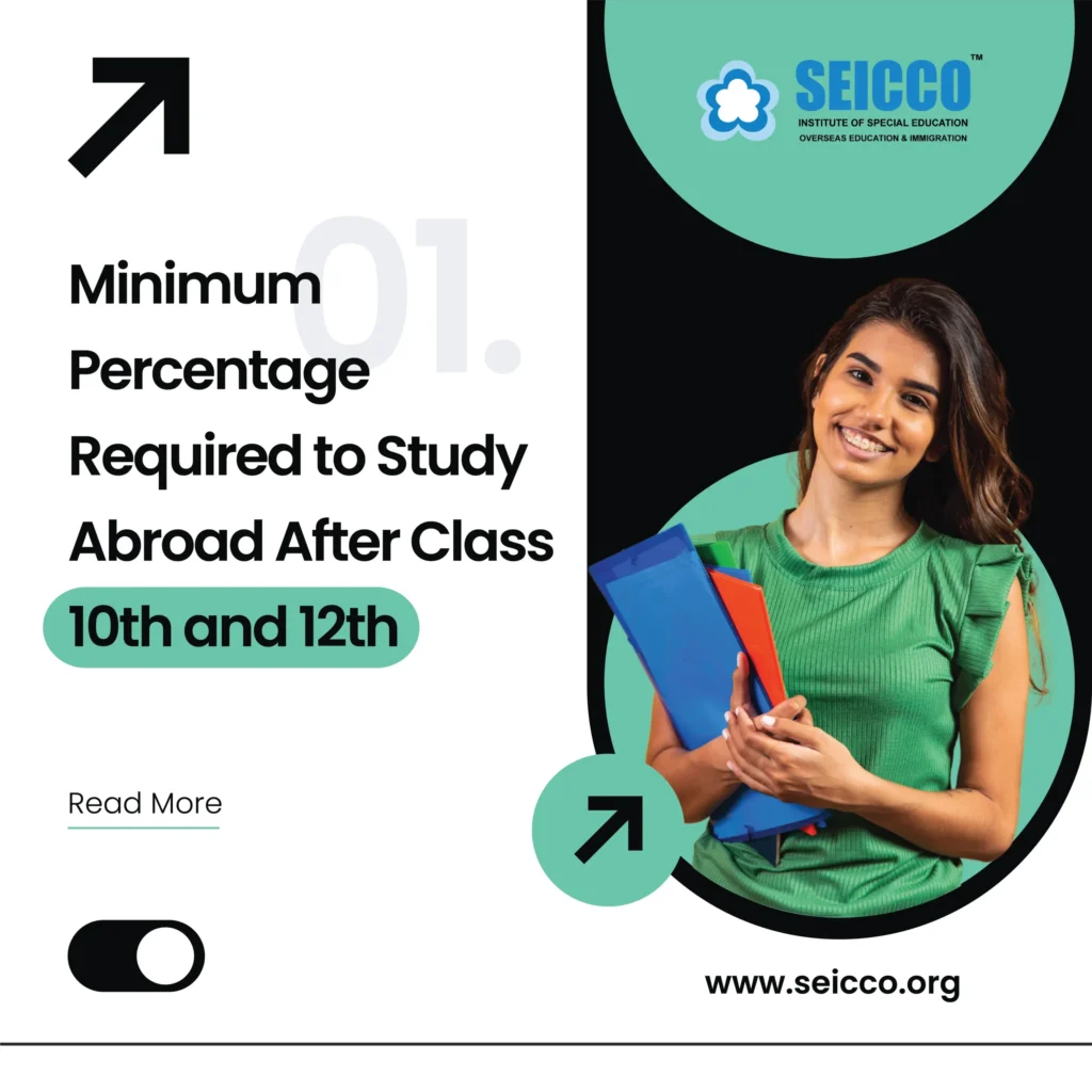 Percentage required to study abroad after 10th 12th